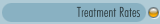 Treatment Rates
